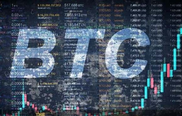 BTC Price